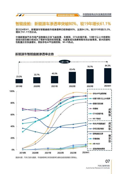 东莞315起亚对未来市场的预测，名爵汽车品牌文化的传播